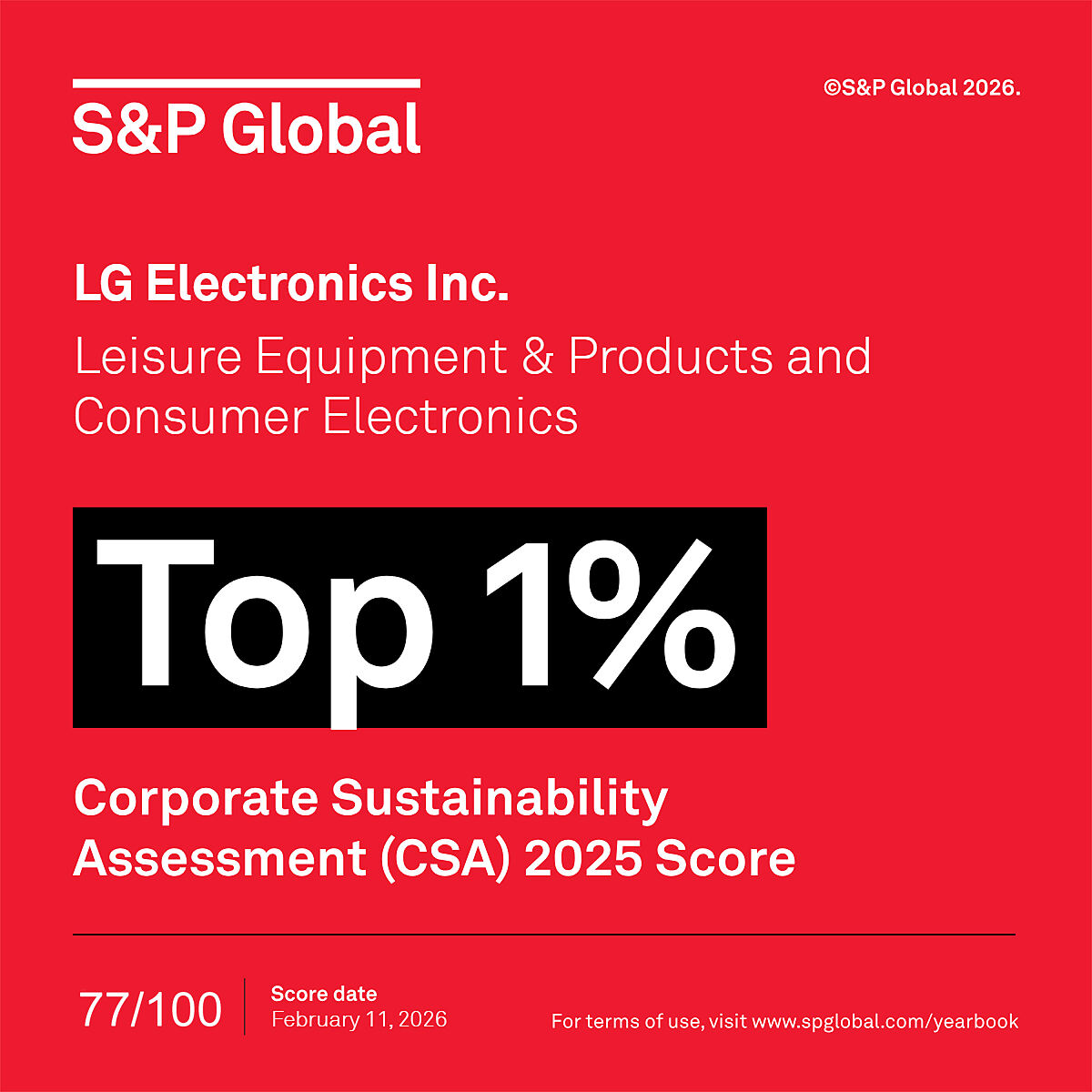 LG Electronics S&P Ranking (2)